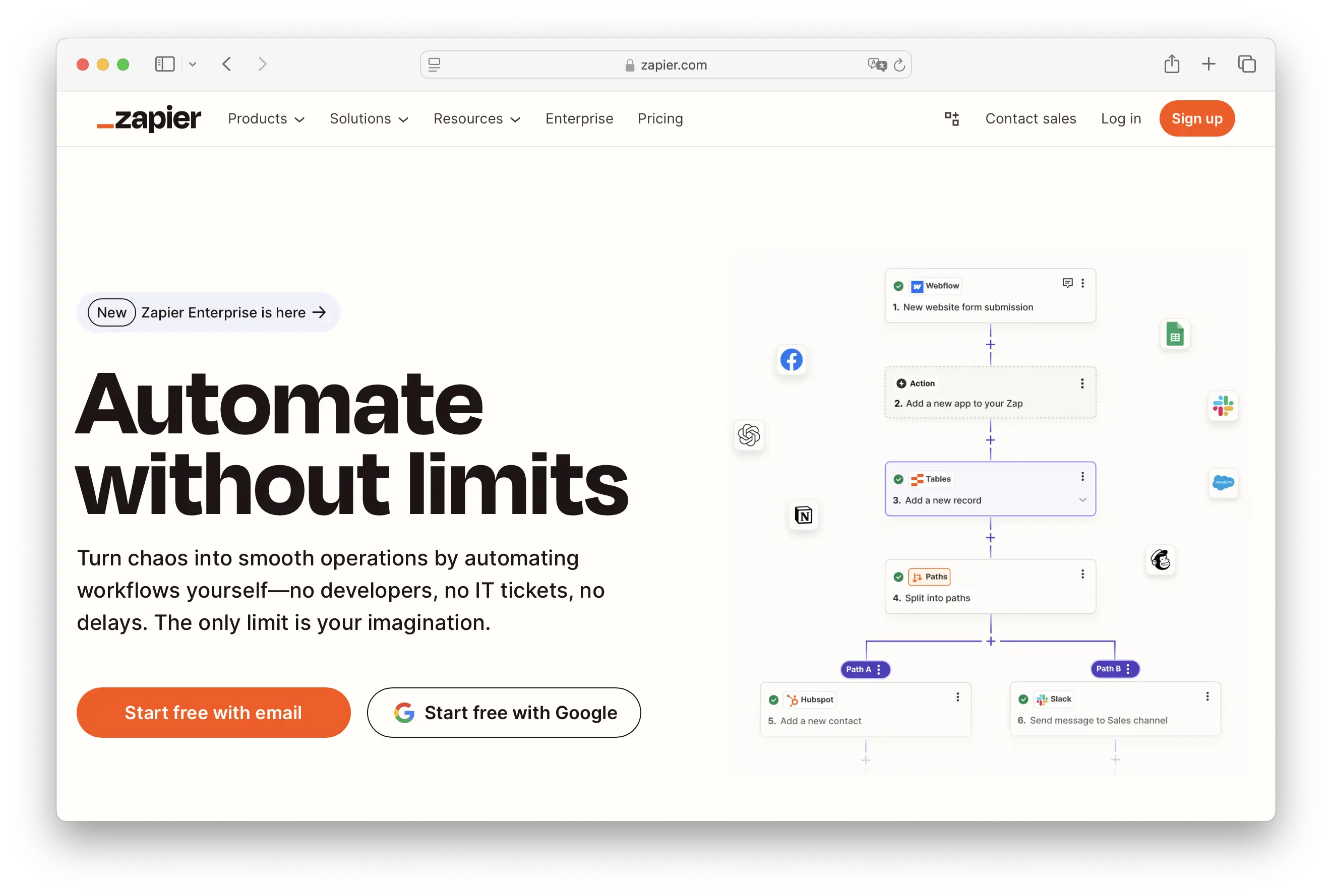 Zapier Dashboard