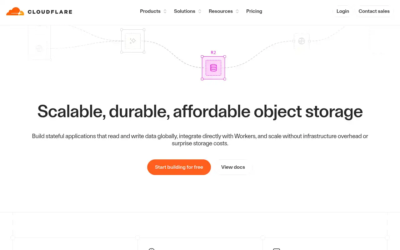 Cloudflare R2 Landing Page